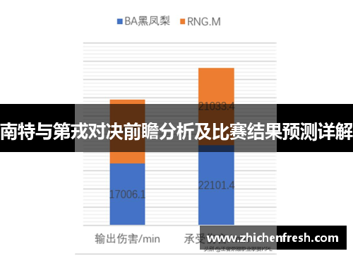 南特与第戎对决前瞻分析及比赛结果预测详解