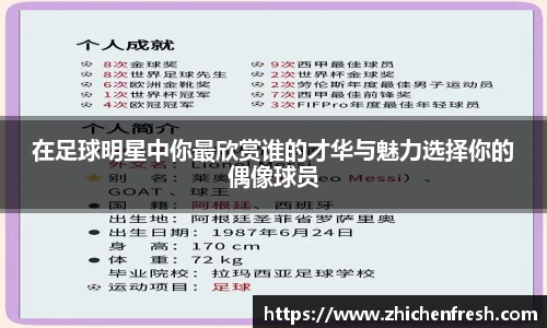 在足球明星中你最欣赏谁的才华与魅力选择你的偶像球员